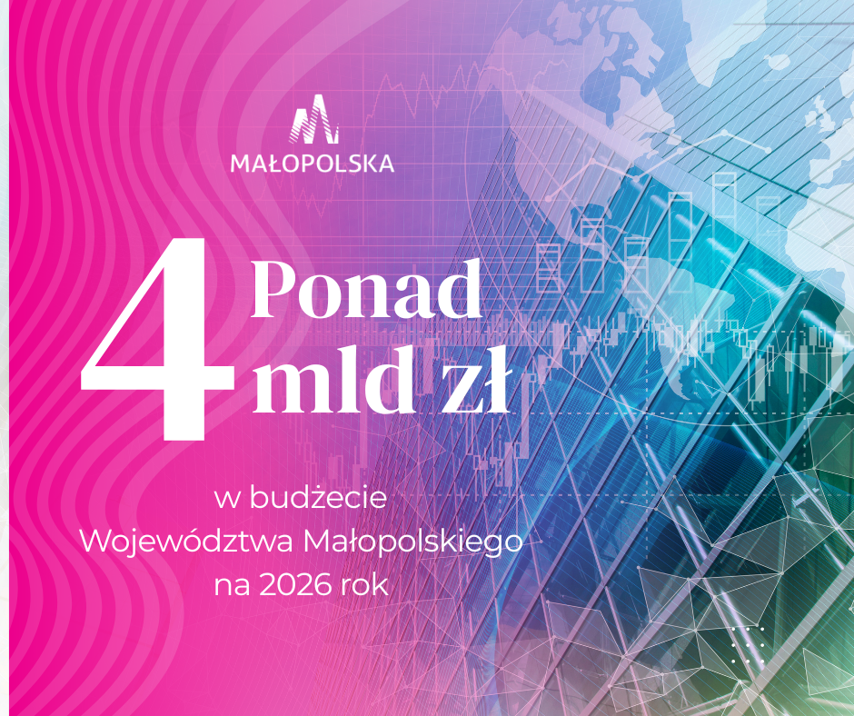 Województwo Małopolskie z rekordowym budżetem na 2026 rok